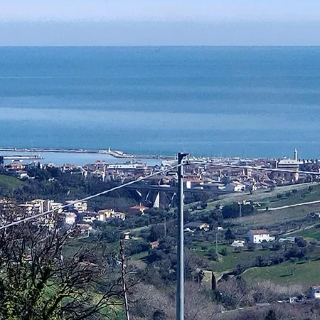 Il Giardino Mediterraneo